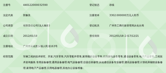 广东海乔专用汽车技术开发
